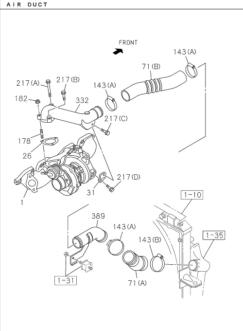 Partial Engine